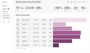 Too much about the numbers